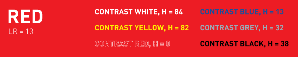 font color:Red 